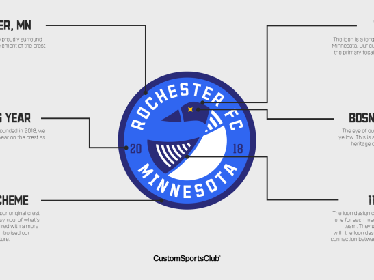 Rochester FC Crest Description